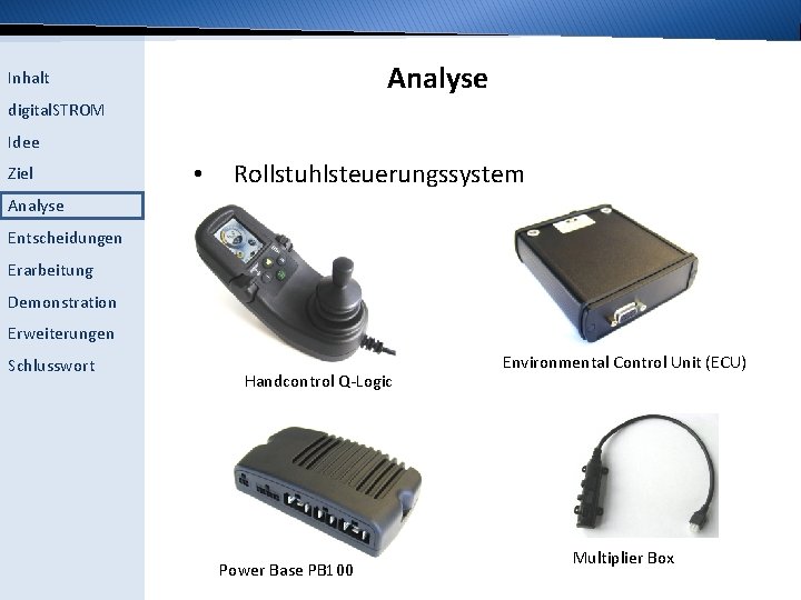 Analyse Inhalt digital. STROM Idee Ziel • Rollstuhlsteuerungssystem Analyse Entscheidungen Erarbeitung Demonstration Erweiterungen Schlusswort