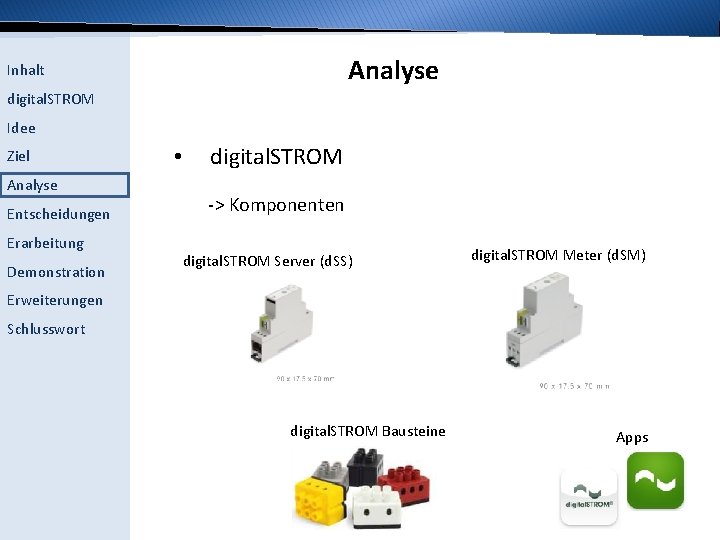 Analyse Inhalt digital. STROM Idee Ziel Analyse Entscheidungen Erarbeitung Demonstration • digital. STROM ->