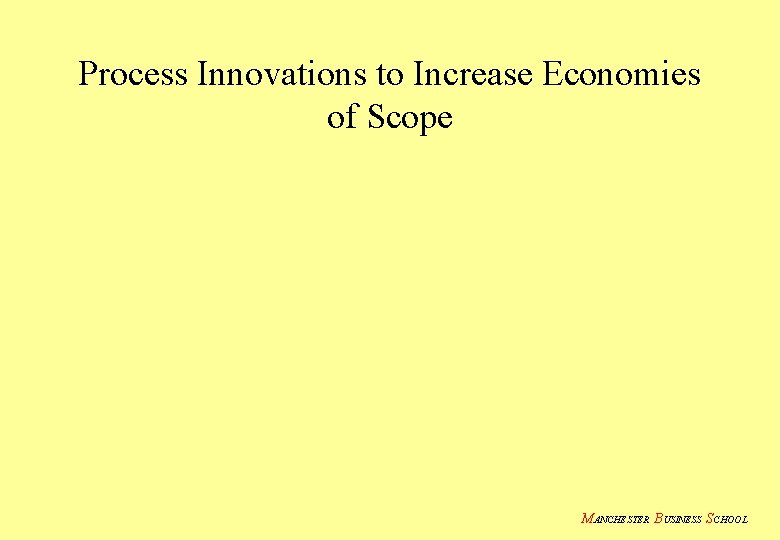 Process Innovations to Increase Economies of Scope MANCHESTER BUSINESS SCHOOL 