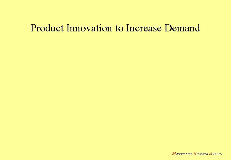 Product Innovation to Increase Demand MANCHESTER BUSINESS SCHOOL 