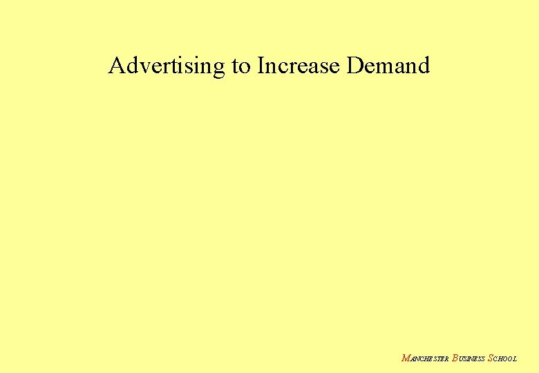 Advertising to Increase Demand MANCHESTER BUSINESS SCHOOL 