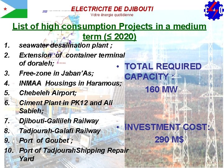 ELECTRICITE DE DJIBOUTI Votre énergie quotidienne 1. 2. List of high consumption Projects in