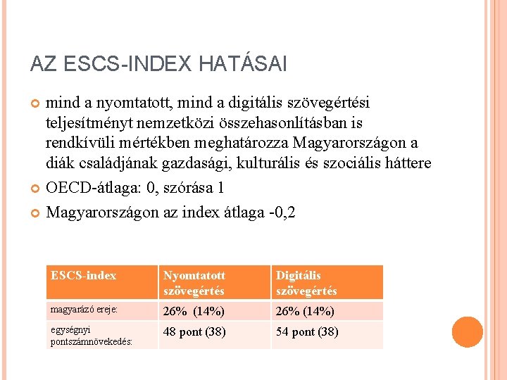 AZ ESCS-INDEX HATÁSAI mind a nyomtatott, mind a digitális szövegértési teljesítményt nemzetközi összehasonlításban is