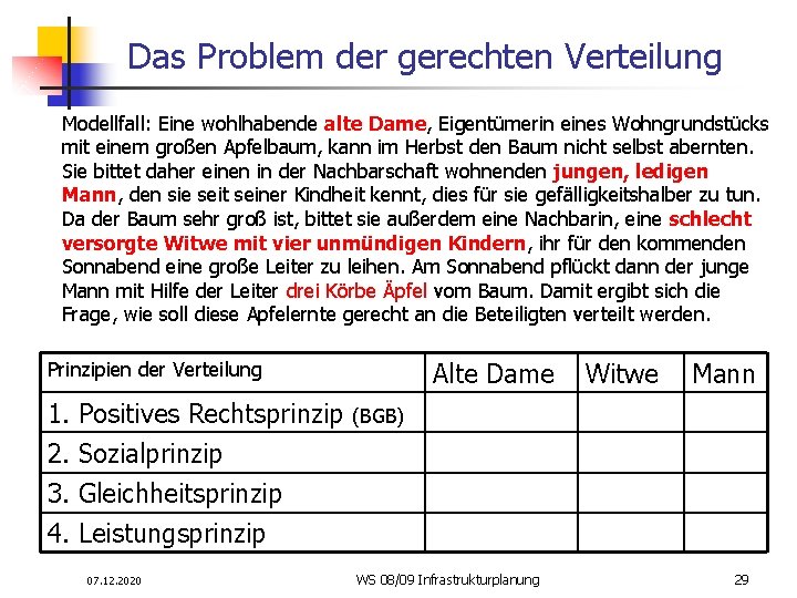Das Problem der gerechten Verteilung Modellfall: Eine wohlhabende alte Dame, Eigentümerin eines Wohngrundstücks mit