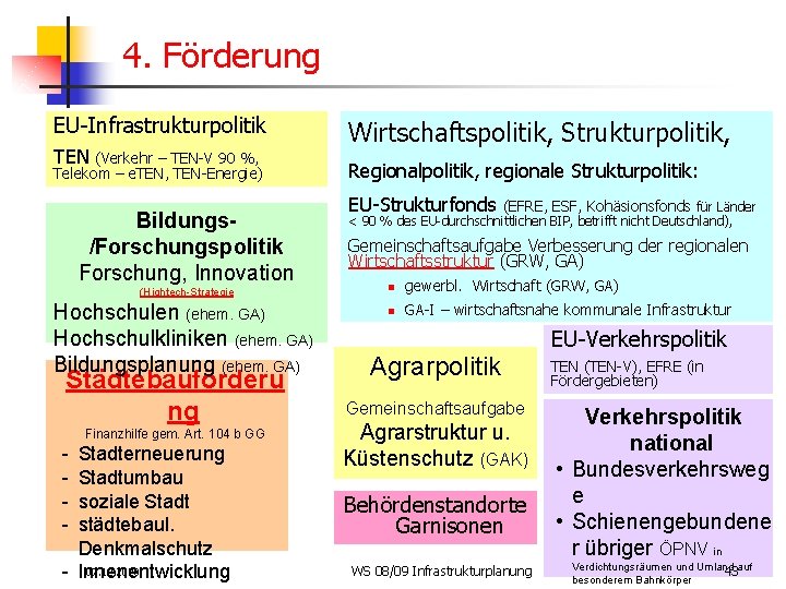 4. Förderung EU-Infrastrukturpolitik TEN (Verkehr – TEN-V 90 %, Telekom – e. TEN, TEN-Energie)