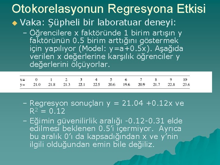 Otokorelasyonun Regresyona Etkisi u Vaka: Şüpheli bir laboratuar deneyi: – Öğrencilere x faktöründe 1