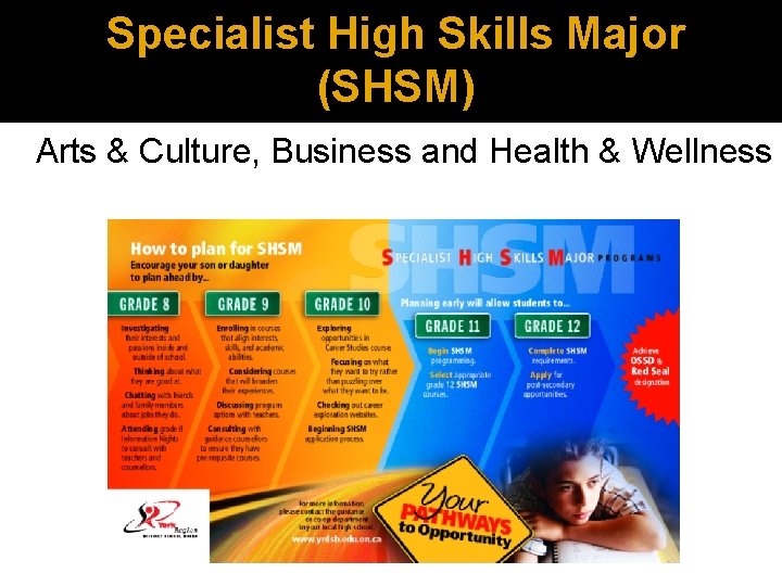 Specialist High Skills Major (SHSM) Arts & Culture, Business and Health & Wellness 