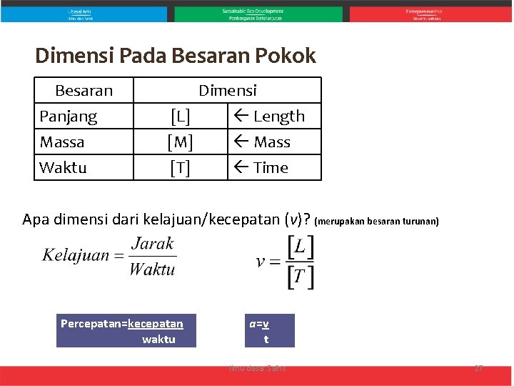Dimensi Pada Besaran Pokok Besaran Panjang Massa Waktu Dimensi [L] Length [M] Mass [T]