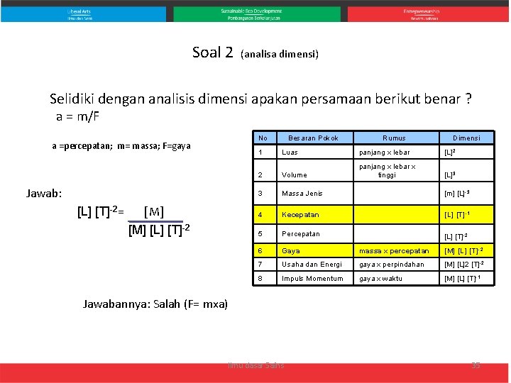 Soal 2 (analisa dimensi) Selidiki dengan analisis dimensi apakan persamaan berikut benar ? a