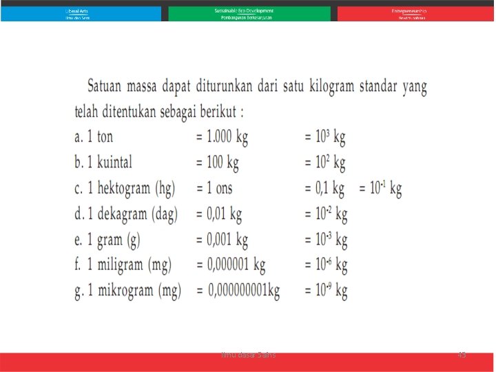 Ilmu dasar Sains 43 