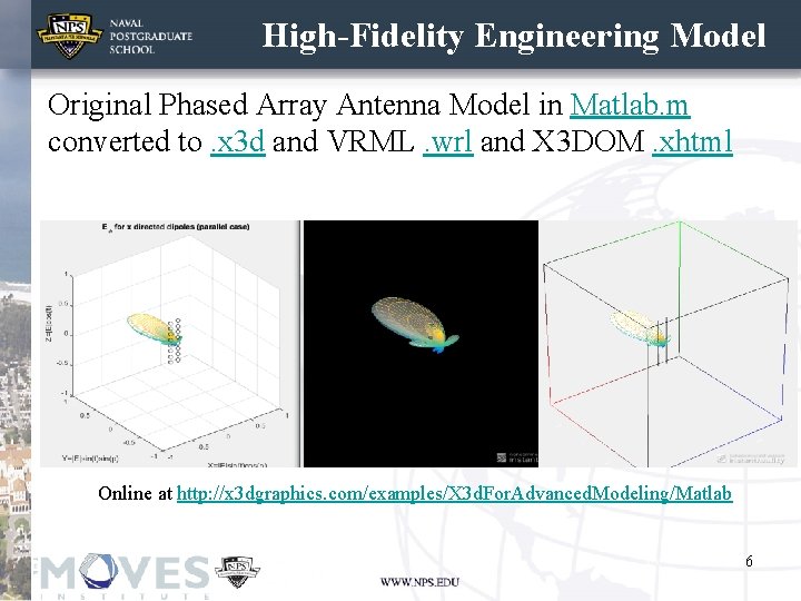 High-Fidelity Engineering Model Original Phased Array Antenna Model in Matlab. m converted to. x High-Fidelity Engineering Model Original Phased Array Antenna Model in Matlab. m converted to. x