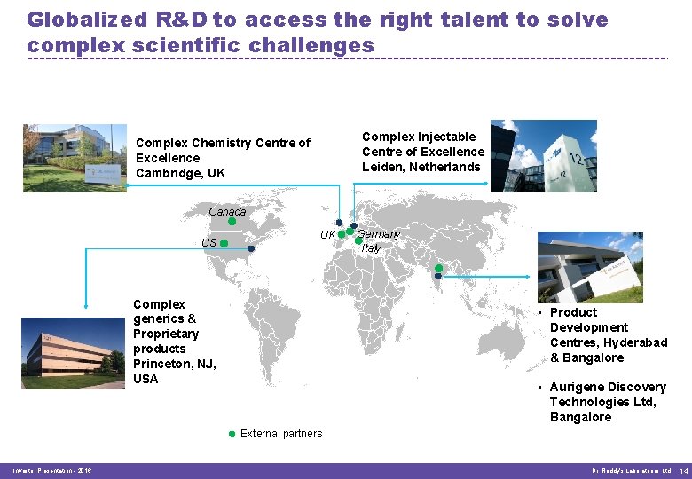 Globalized R&D to access the right talent to solve complex scientific challenges Complex Injectable