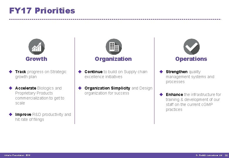 FY 17 Priorities Growth Organization ✚ Track progress on Strategic growth plan ✚ Continue