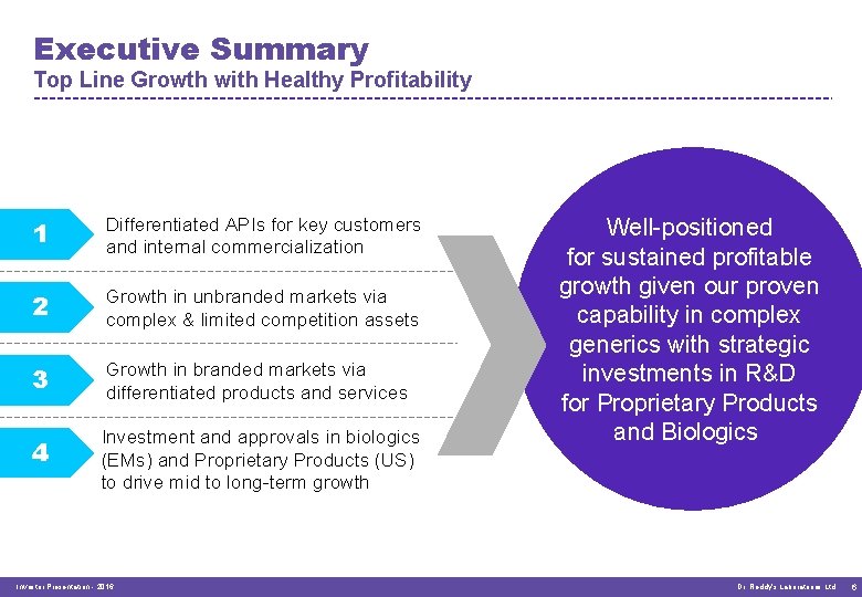 Executive Summary Top Line Growth with Healthy Profitability 1 Differentiated APIs for key customers