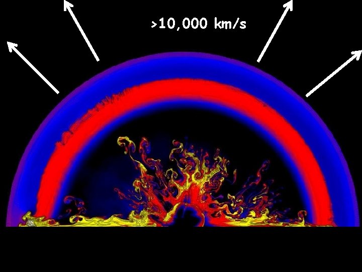 >10, 000 km/s 