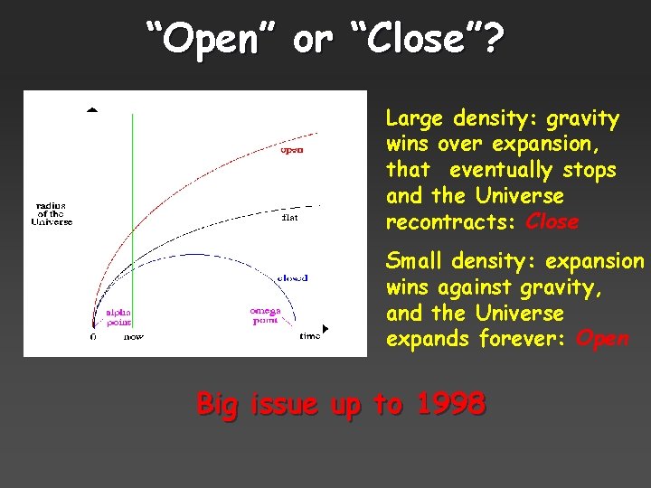 “Open” or “Close”? Large density: gravity wins over expansion, that eventually stops and the