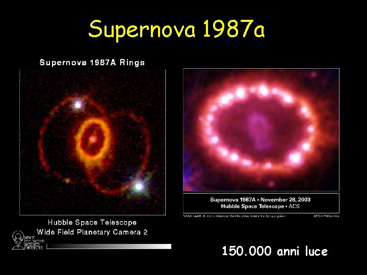 Supernova 1987 a 150. 000 anni luce 