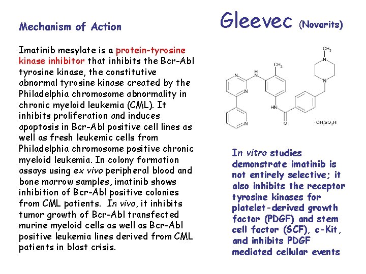 Mechanism of Action Imatinib mesylate is a protein-tyrosine kinase inhibitor that inhibits the Bcr-Abl