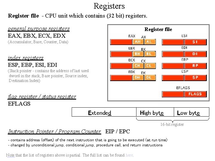  Registers Register file - CPU unit which contains (32 bit) registers. general purpose