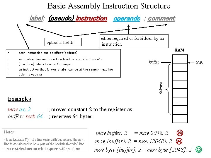  Basic Assembly Instruction Structure label: (pseudo) instruction operands ; comment optional fields either