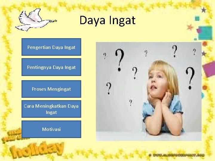 Daya Ingat Pengertian Daya Ingat Pentingnya Daya Ingat Proses Mengingat Cara Meningkatkan Daya Ingat