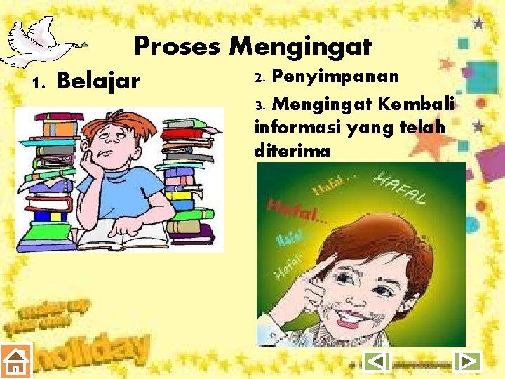 Proses Mengingat 1. Belajar 2. Penyimpanan 3. Mengingat Kembali informasi yang telah diterima 