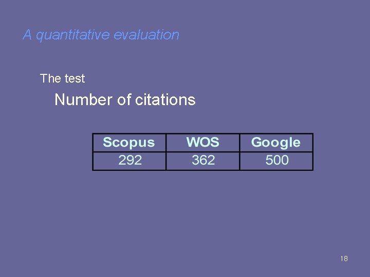 A quantitative evaluation The test Number of citations 18 