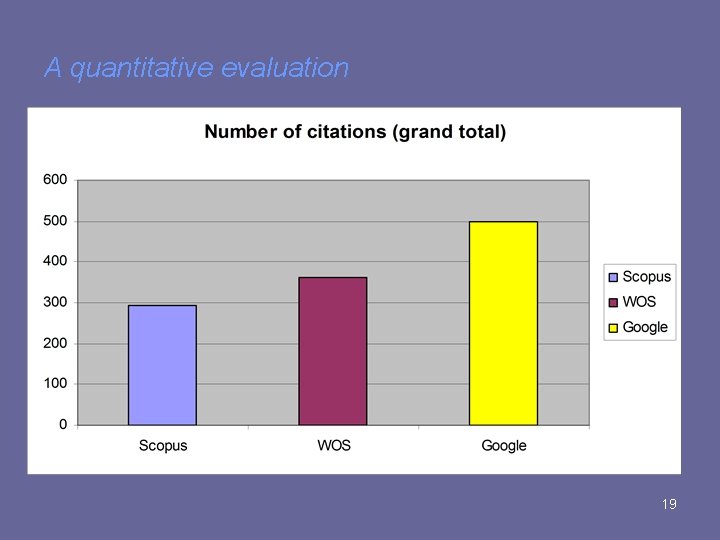 A quantitative evaluation 19 A quantitative evaluation 19