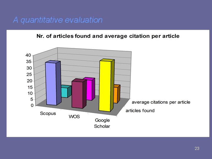 A quantitative evaluation 23 A quantitative evaluation 23