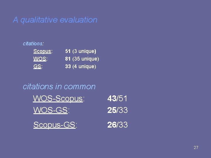 A qualitative evaluation citations: Scopus: WOS: GS: 51 (3 unique) 81 (35 unique) 33