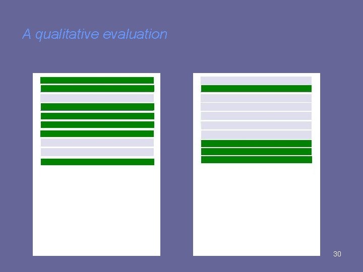 A qualitative evaluation 30 A qualitative evaluation 30