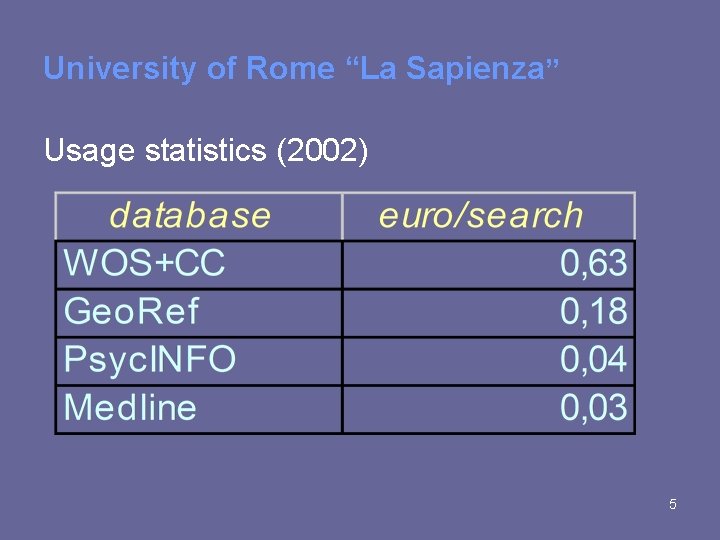 University of Rome “La Sapienza” Usage statistics (2002) 5 University of Rome “La Sapienza” Usage statistics (2002) 5