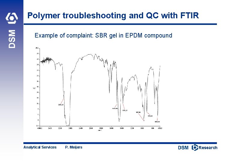 Polymer troubleshooting and QC with FTIR Example of complaint: SBR gel in EPDM compound