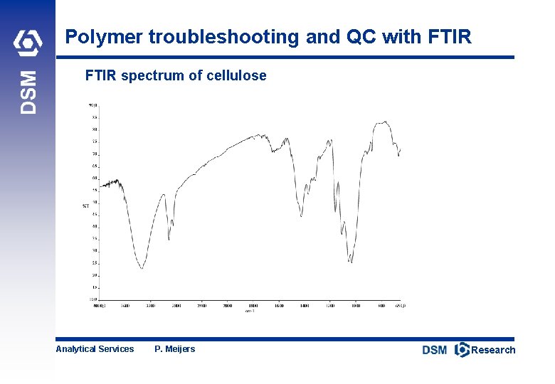 Polymer troubleshooting and QC with FTIR spectrum of cellulose Analytical Services P. Meijers DSM