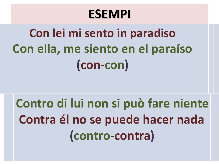 ESEMPI Con lei mi sento in paradiso Con ella, me siento en el paraíso