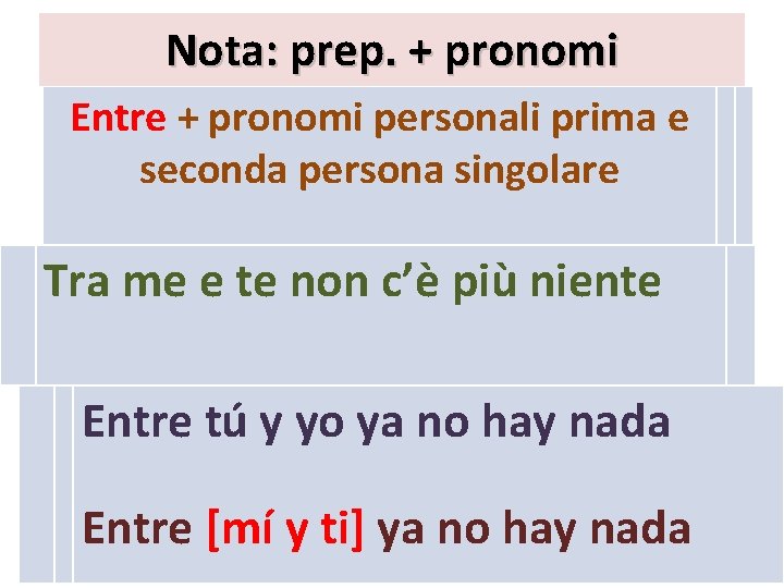 Nota: prep. + pronomi Entre + pronomi personali prima e seconda persona singolare Tra