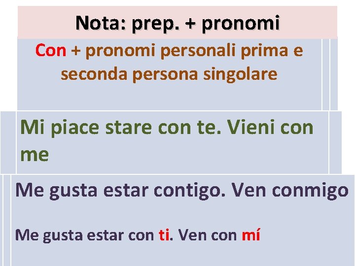 Nota: prep. + pronomi Con + pronomi personali prima e seconda persona singolare Mi