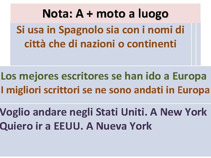 Nota: A + moto a luogo Si usa in Spagnolo sia con i nomi