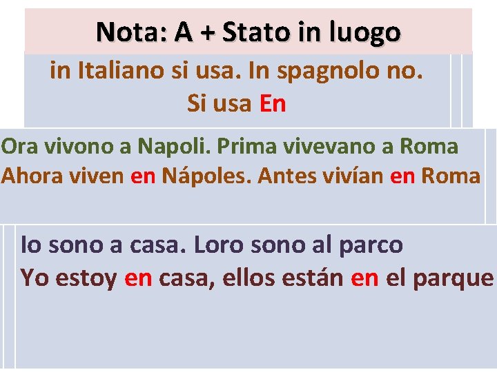 Nota: A + Stato in luogo in Italiano si usa. In spagnolo no. Si