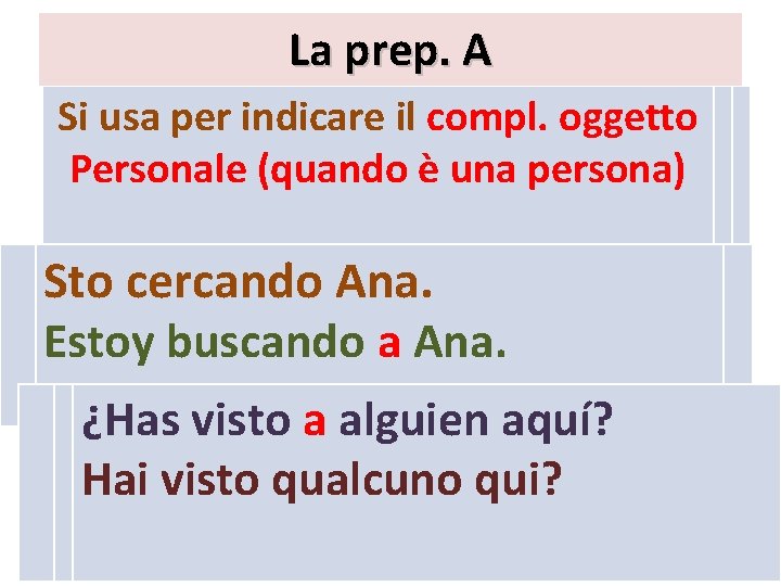 La prep. A Si usa per indicare il compl. oggetto Personale (quando è una