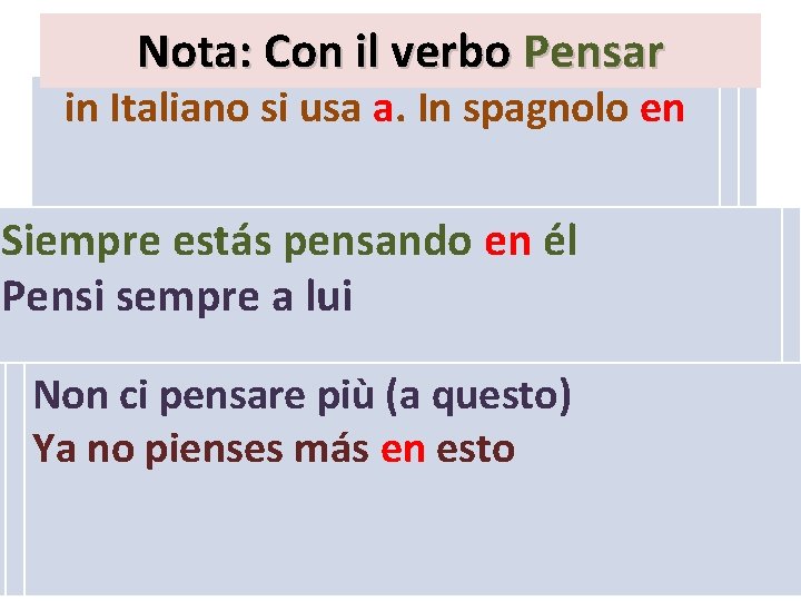 Nota: Con il verbo Pensar in Italiano si usa a. In spagnolo en Siempre