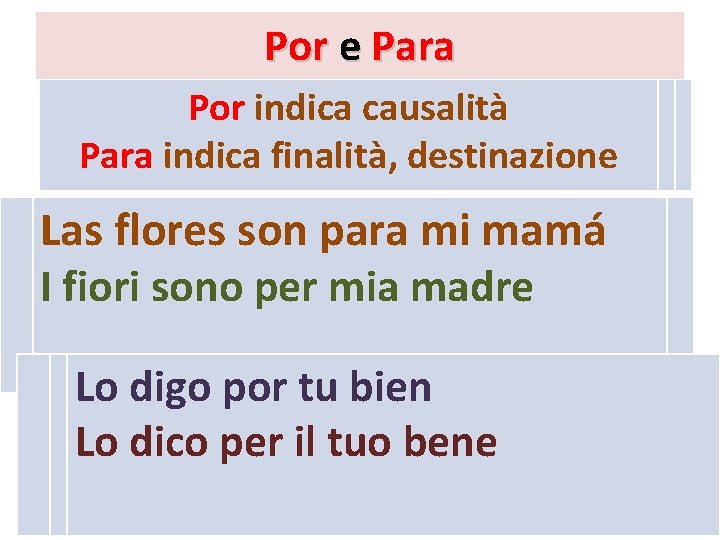 Por e Para Por indica causalità Para indica finalità, destinazione Las flores son para