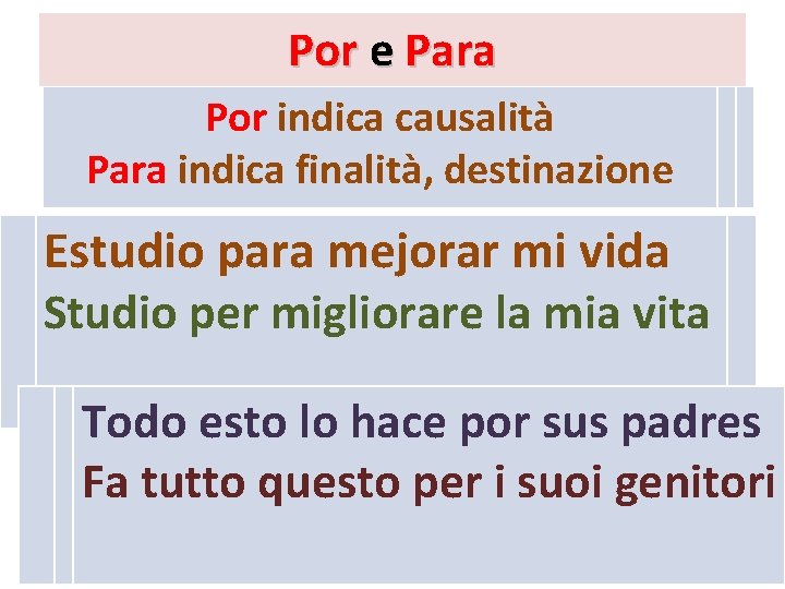 Por e Para Por indica causalità Para indica finalità, destinazione Estudio para mejorar mi