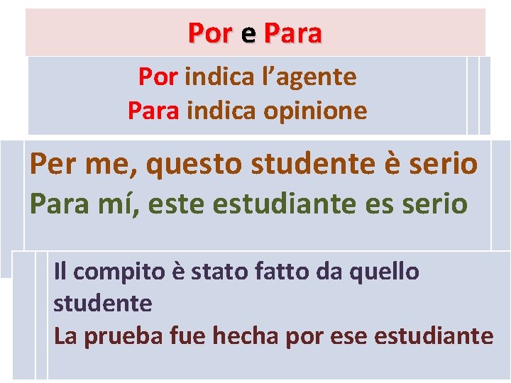 Por e Para Por indica l’agente Para indica opinione Per me, questo studente è