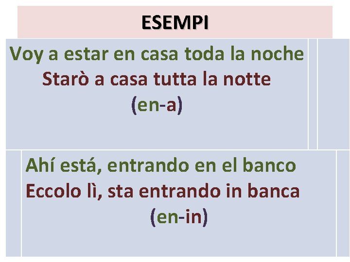 ESEMPI Voy a estar en casa toda la noche Starò a casa tutta la