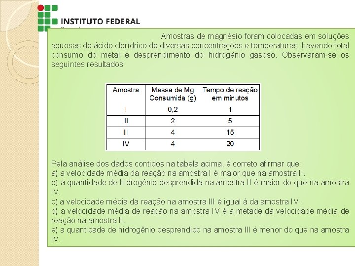  Amostras de magnésio foram colocadas em soluções aquosas de ácido clorídrico de diversas
