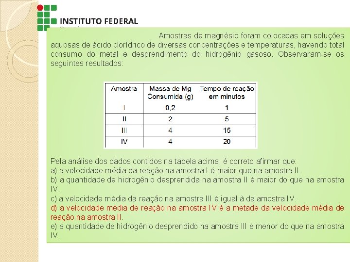  Amostras de magnésio foram colocadas em soluções aquosas de ácido clorídrico de diversas