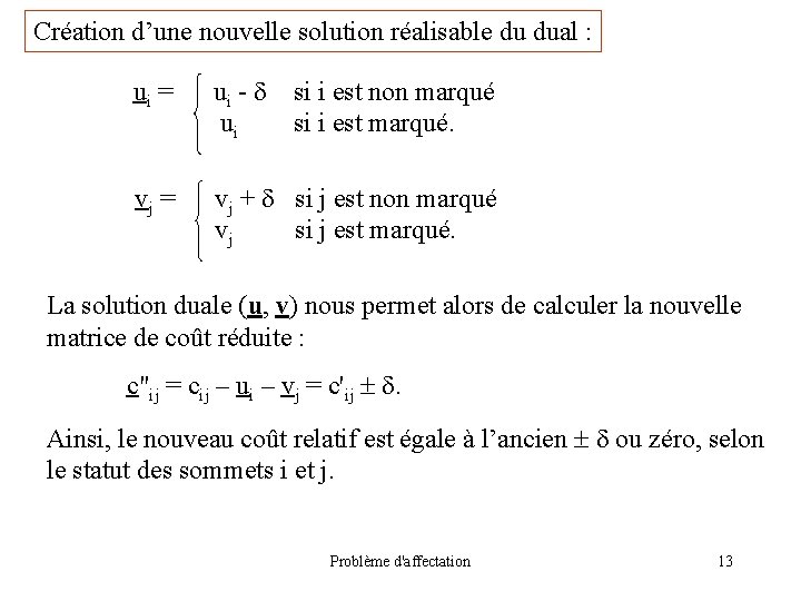 Création d’une nouvelle solution réalisable du dual : ui = ui - si i
