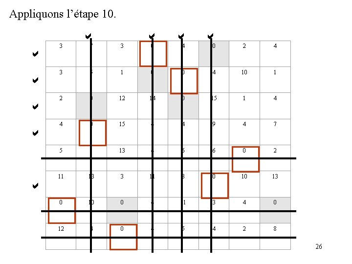 Appliquons l’étape 10. 3 7 3 0 4 0 2 4 3 5 1