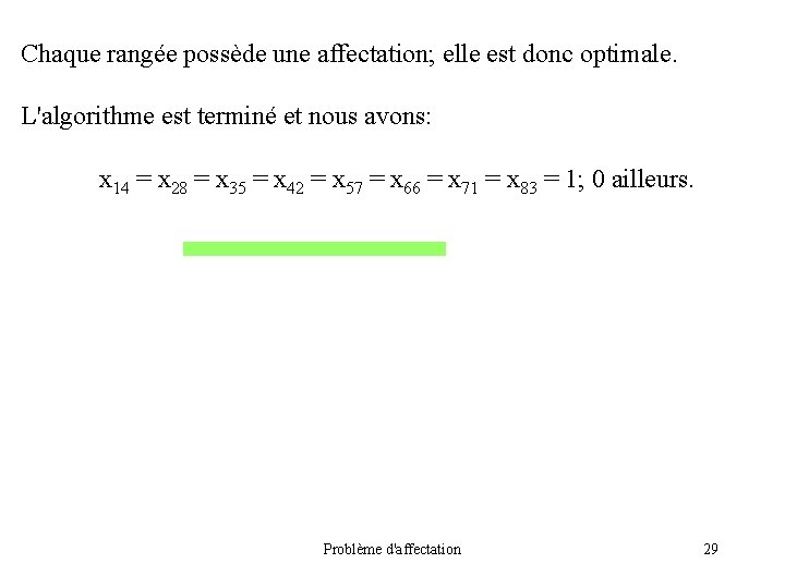 Chaque rangée possède une affectation; elle est donc optimale. L'algorithme est terminé et nous